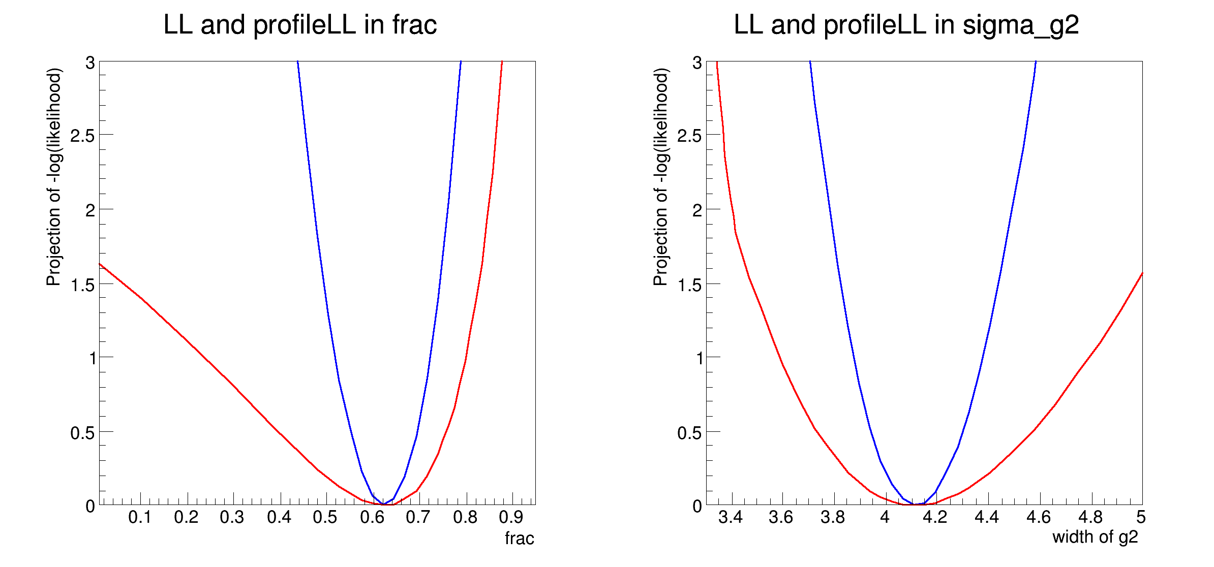 pict1_rf605_profilell.C.png