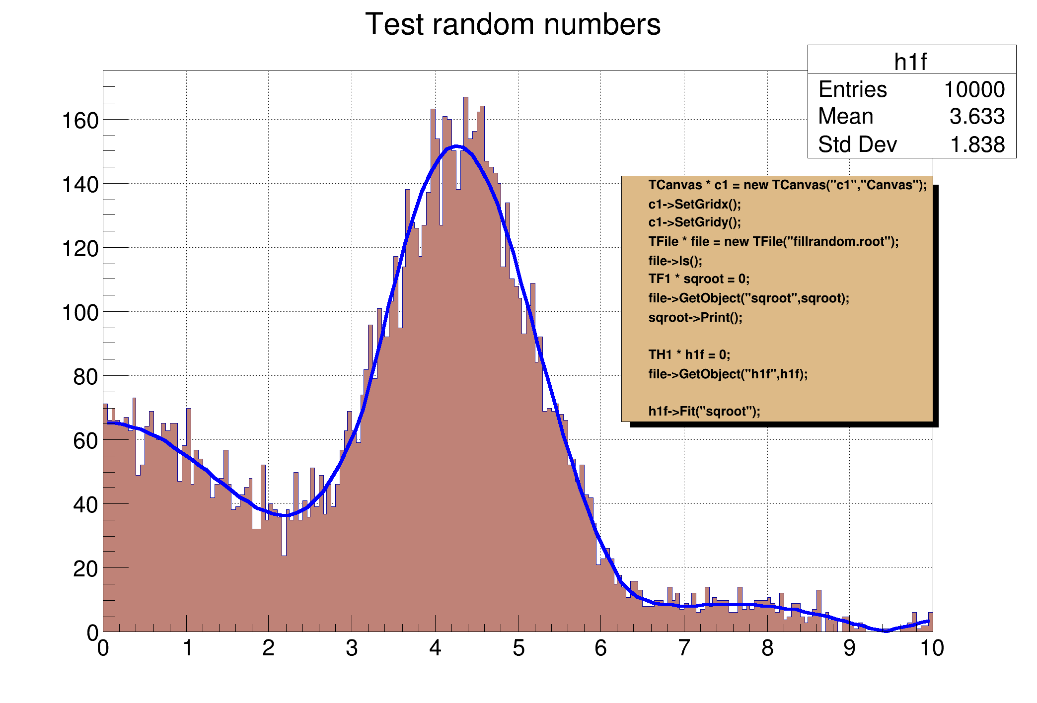 pict2_benchmarks.C.png
