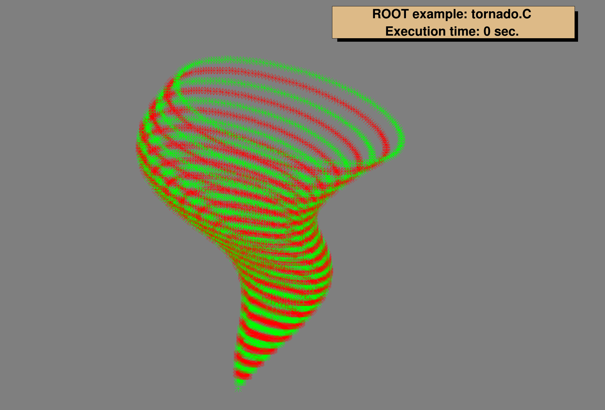 pict3_benchmarks.C.png