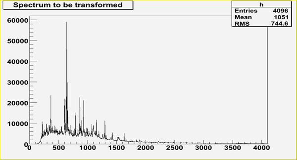 spectrumtransform_transform_image002.jpg