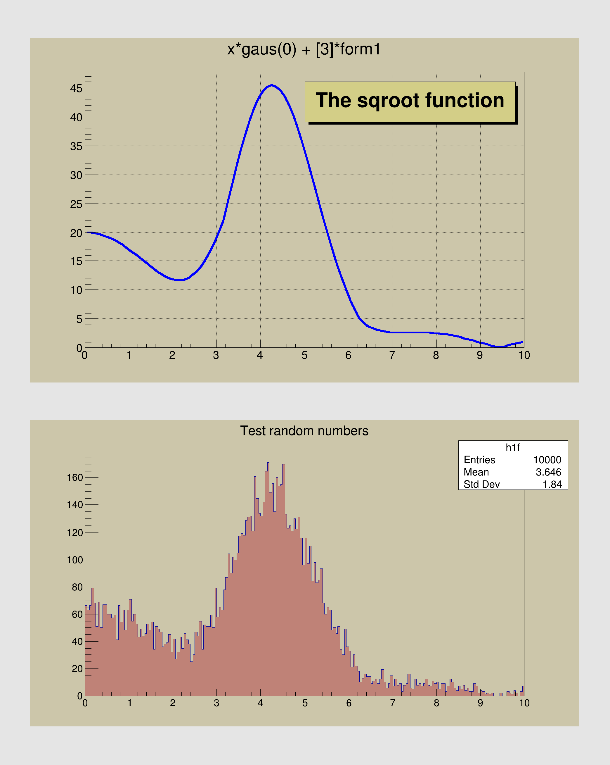 ROOT: Tutorials/hist/fillrandom.py File Reference