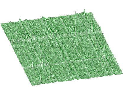 2-dimensional spectrum before background elimination