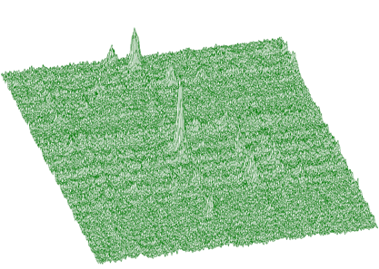 It is necessary to set different widths of clipping window in both dimensions