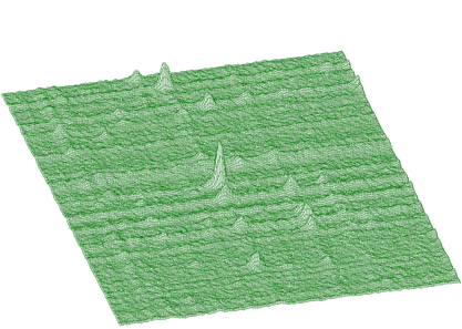 Data after smoothing