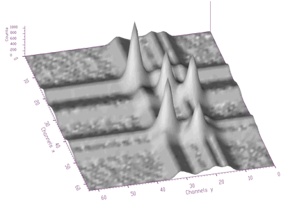 Display mode-surface shading according to light point