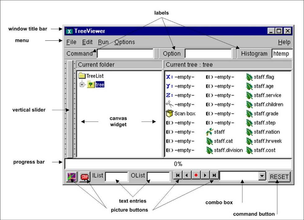 Widgets created by ROOT GUI classes