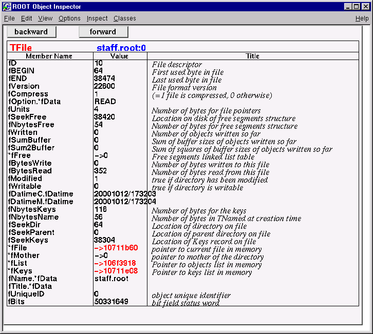 ROOT object inspector of TFile