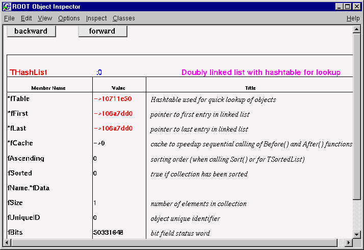 The Object Inspector Of FKeys The List Of Keys In The Memory