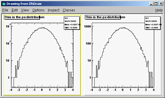 Y-axis with and without exponent labels