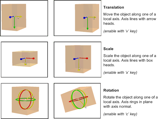 GL Viewer object manipulators