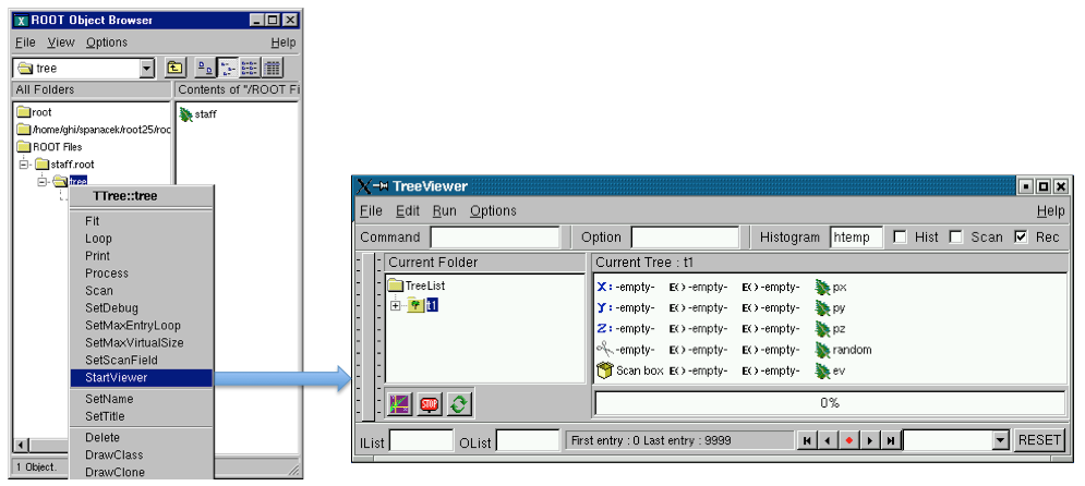 Activating the tree viewer