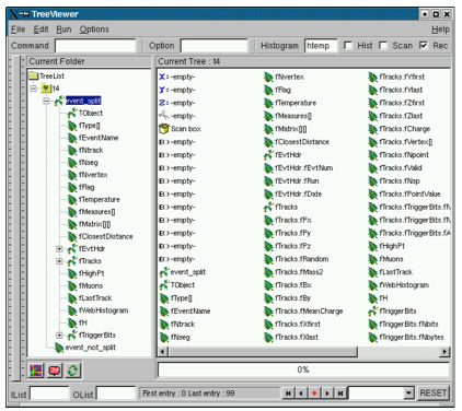 The tree viewer with tree4 example