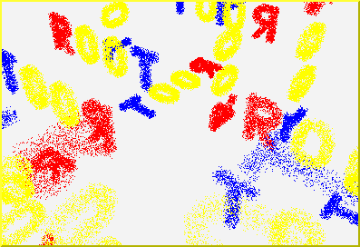 Random points