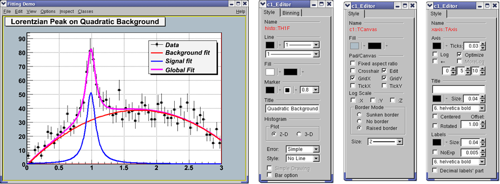 Histogram, pad and axis editors
