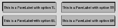 PaveLabels drawn with different options