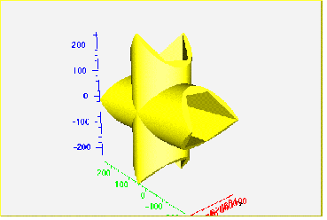 A composite shape example