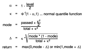 #alpha = 1 - #frac{level}{2}