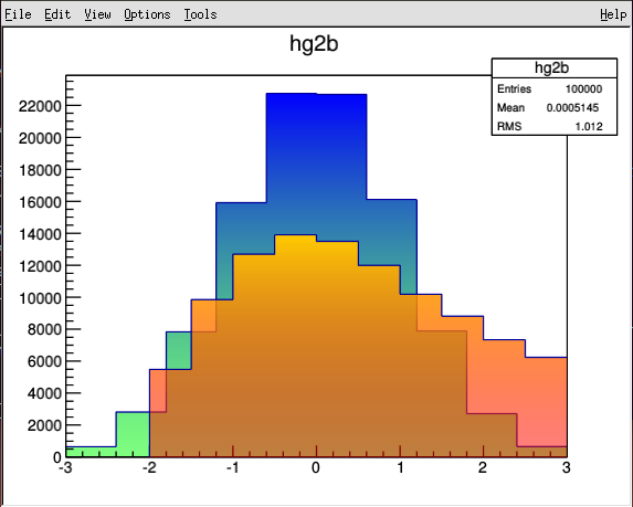 TLinearGradient example