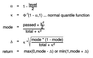 #alpha = 1 - #frac{level}{2}