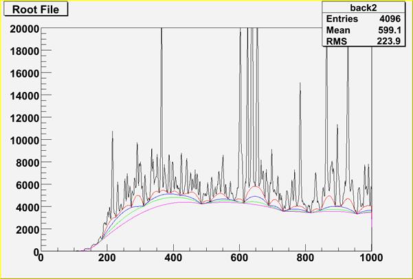 TSpectrum_Background_width2.jpg