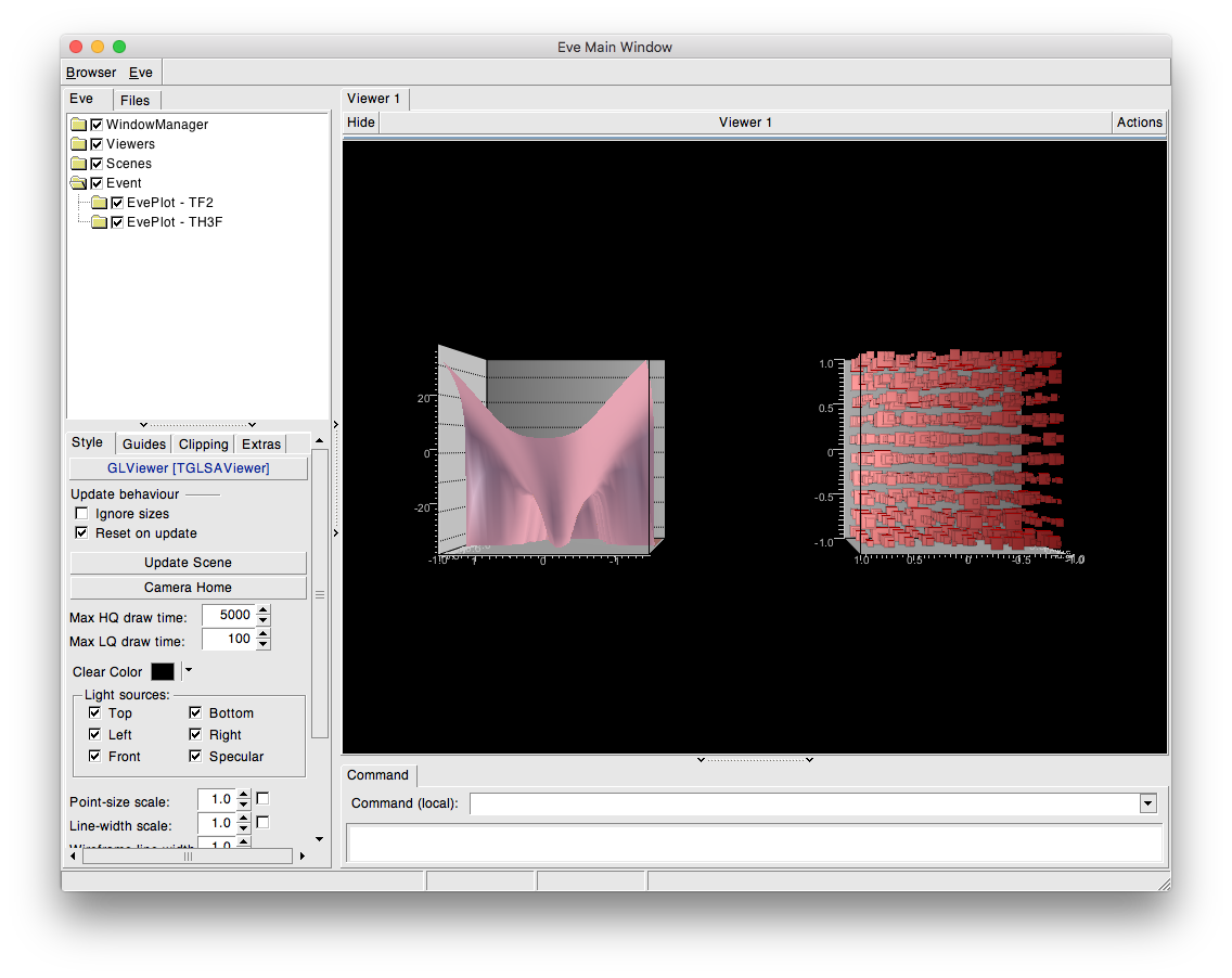 eve_glplot.png