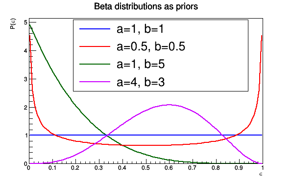 pict1_TEfficiency_003.png
