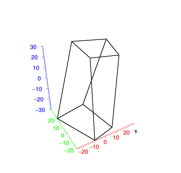 pict1_TGeoArb8_002.png