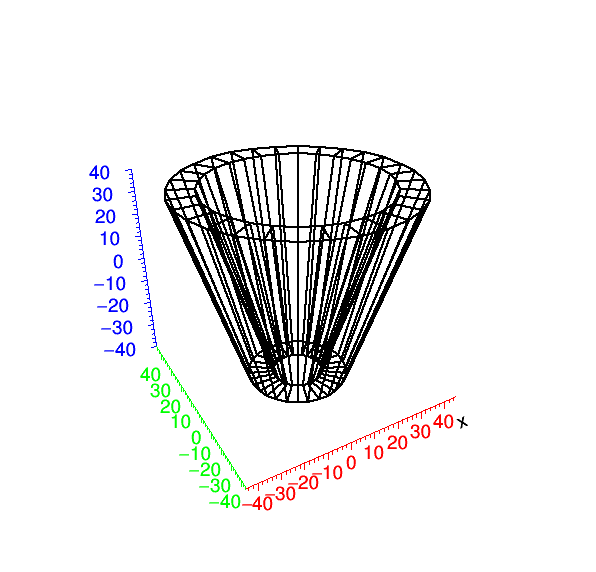 pict1_TGeoCone_001.png