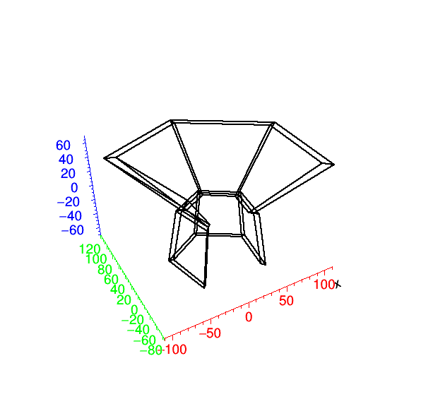 pict1_TGeoPgon_001.png