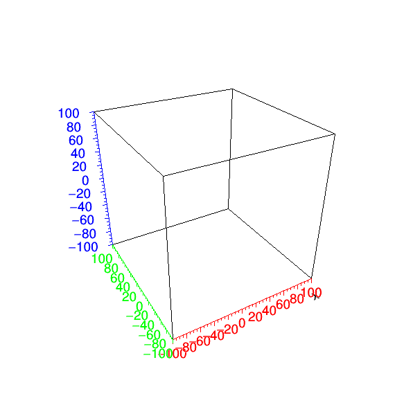 pict1_TGeoTrd2_001.png