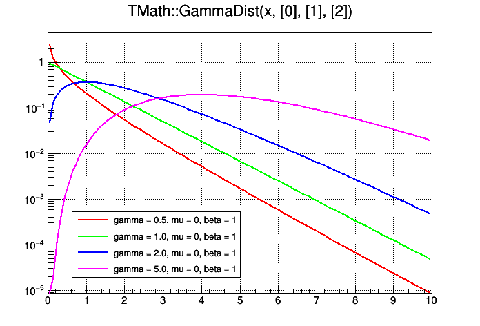 pict1_TMath_003.png