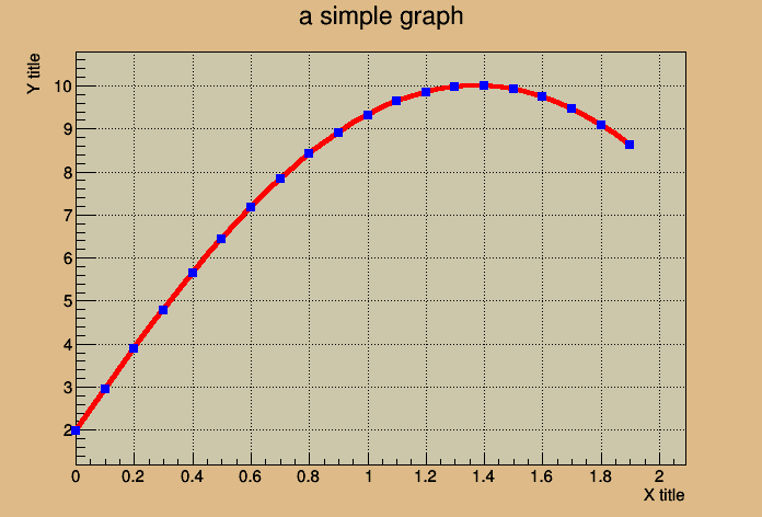 pict1_graph.py.png
