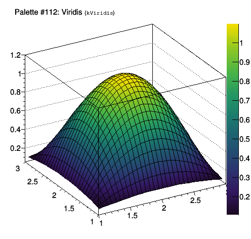 pict1_palettes.C.png