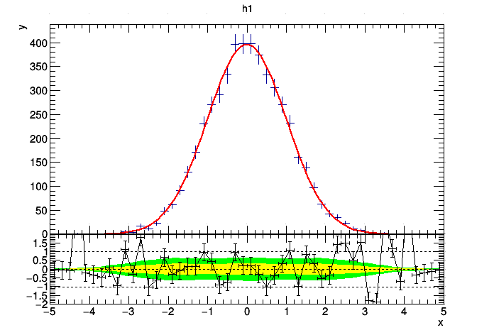 pict1_ratioplot6.C.png