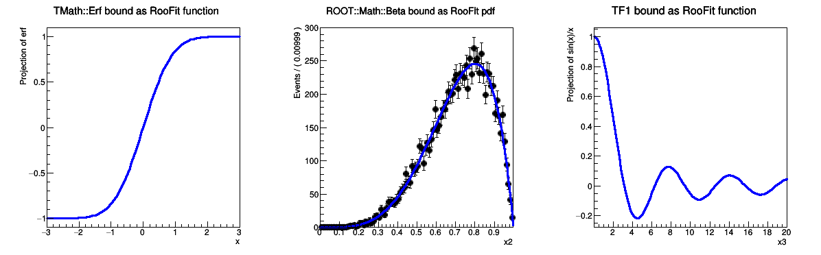 pict1_rf105_funcbinding.C.png