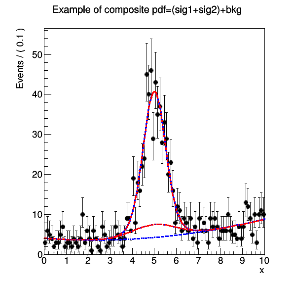 pict1_rf201_composite.C.png