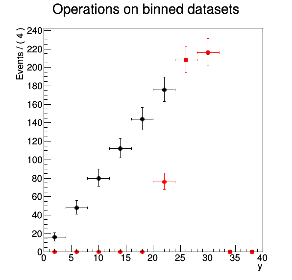 pict1_rf402_datahandling.C.png