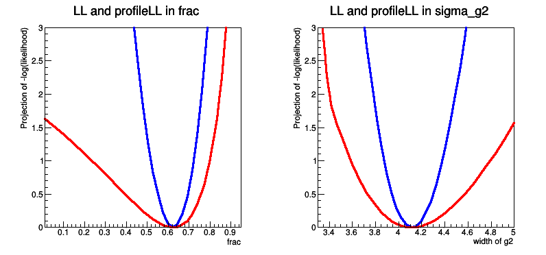 pict1_rf605_profilell.C.png