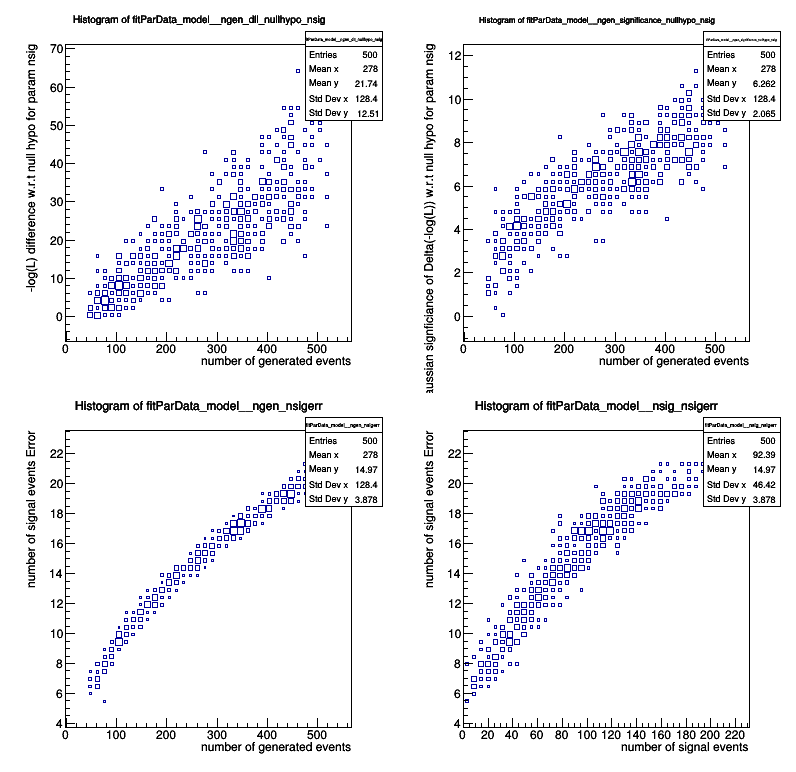 pict1_rf803_mcstudy_addons2.C.png