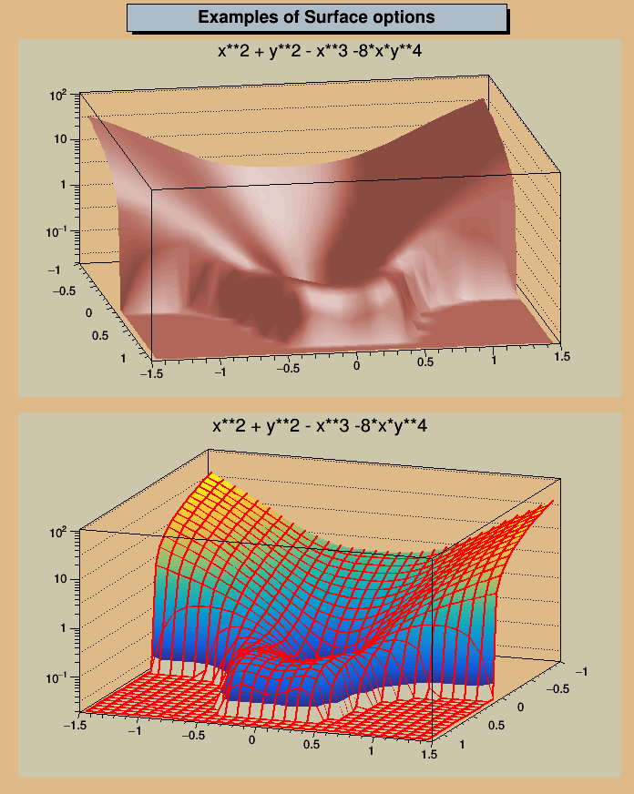 pict1_surfaces.py.png