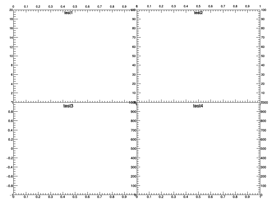 pict1_zones.C.png