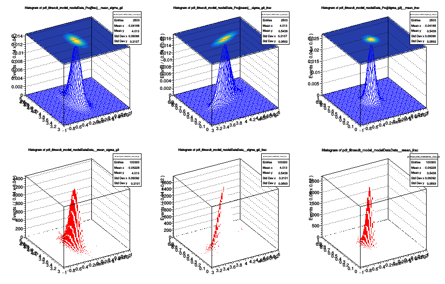 pict2_rf608_fitresultaspdf.C.png