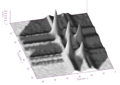 Display mode- surface shading according to light position with shadows