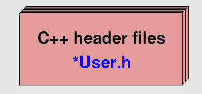 A PaveText example