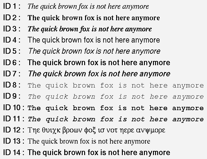 Font’s examples