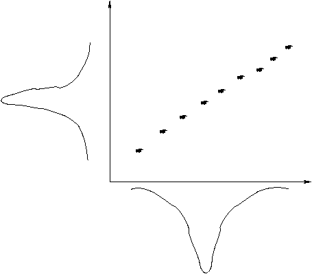 XYplot.gif