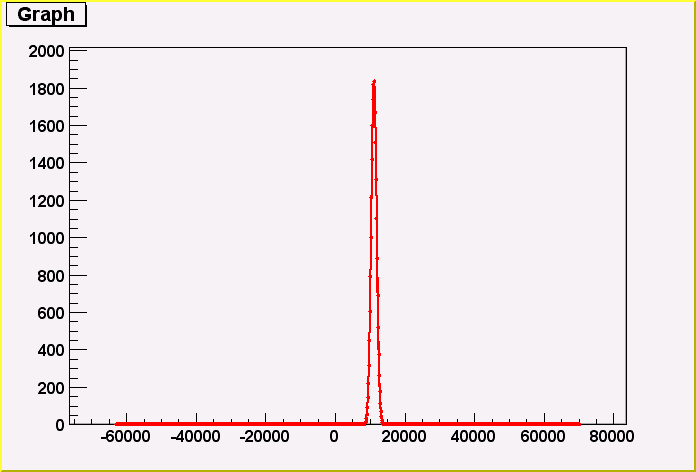 c.gif